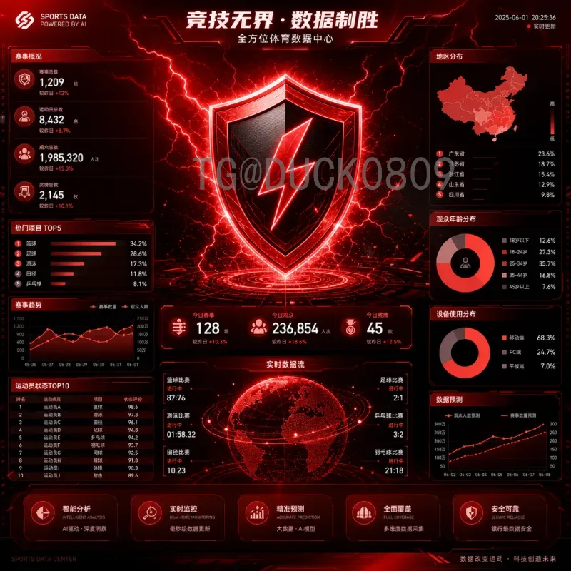 加拿大2026美加墨世界杯赛程全解析：东道主备战与观赛指南
